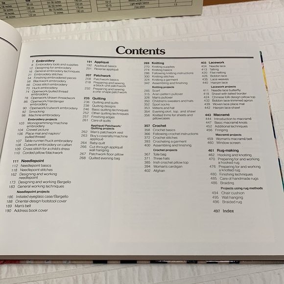 Reader’s Digest Complete Guide to Needlework Hardcover Book - 1979 - Picture 7 of 11